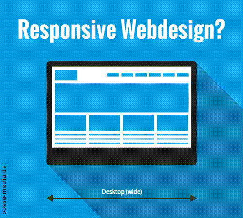 Responsive webdesign gif